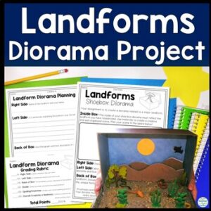 Landforms Project | Decorate a Shoebox Diorama | USA or World Landforms Project
